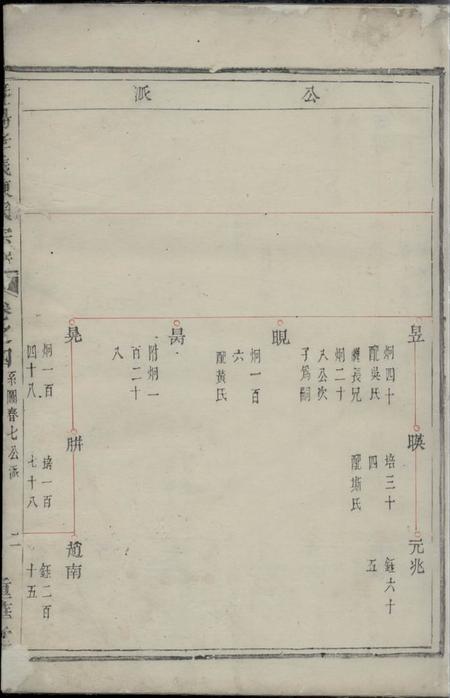 暨阳重华堂暨阳孝义陈氏宗谱.pdf电子版下载预览图2