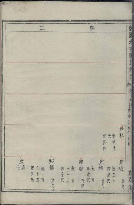 暨阳重华堂暨阳孝义陈氏宗谱.pdf电子版下载预览图5