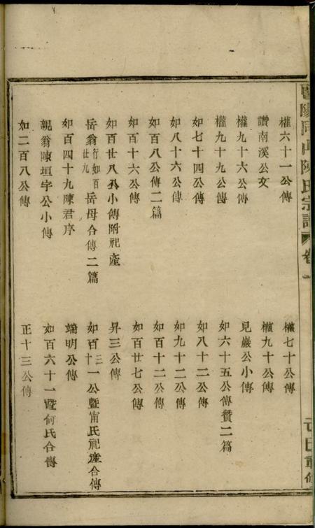 暨阳暨阳同山陈氏宗谱.pdf电子版下载预览图3