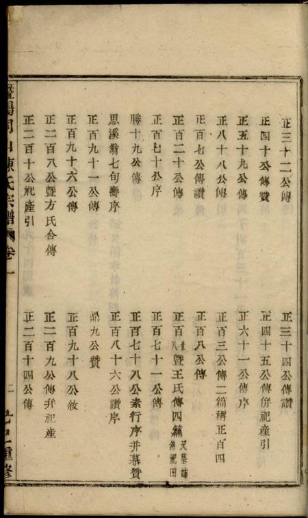 暨阳暨阳同山陈氏宗谱.pdf电子版下载预览图4