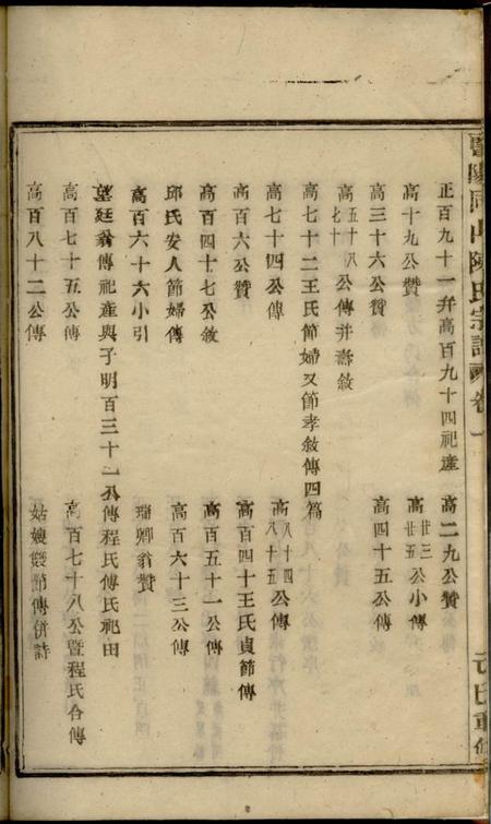 暨阳暨阳同山陈氏宗谱.pdf电子版下载预览图5
