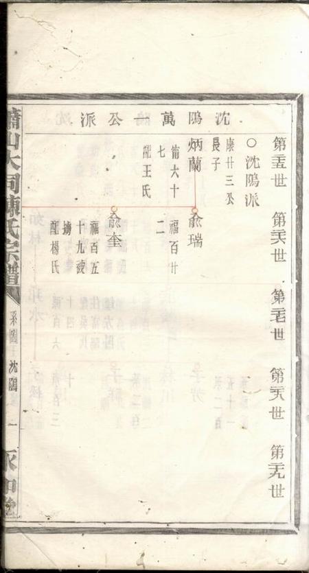 萧山永和堂萧山大同陈氏宗谱.pdf电子版下载预览图2