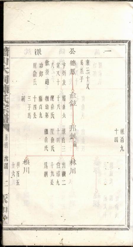 萧山永和堂萧山大同陈氏宗谱.pdf电子版下载预览图4
