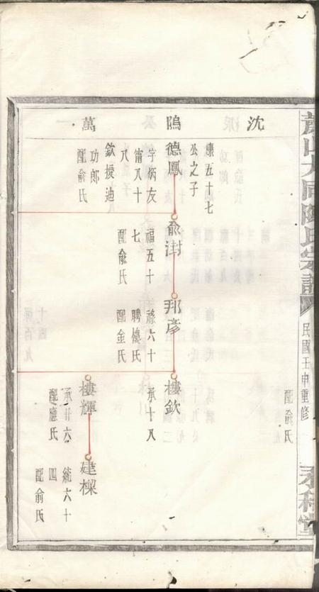 萧山永和堂萧山大同陈氏宗谱.pdf电子版下载预览图5