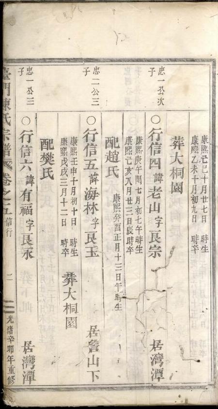 缙云台门陈氏宗谱