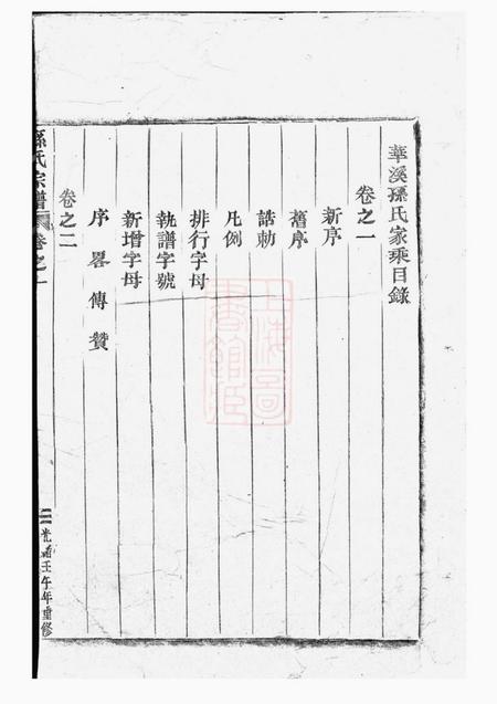 永康华溪孙氏家乘十七卷