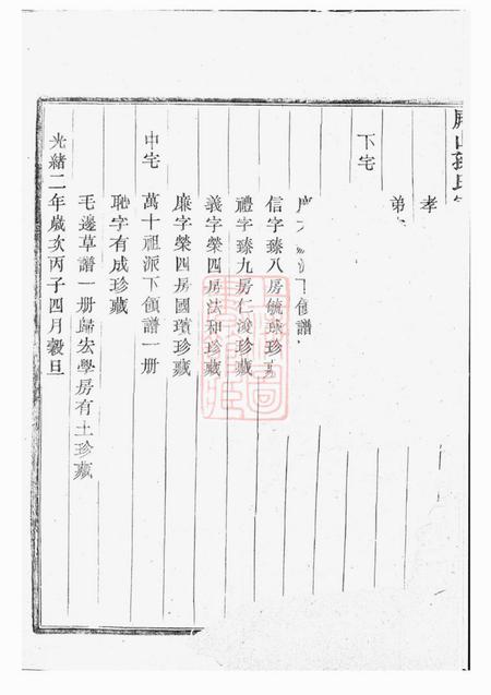 会稽敦伦堂屏山孙氏宗谱.pdf电子版下载预览图1
