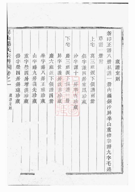 会稽敦伦堂屏山孙氏宗谱.pdf电子版下载预览图2