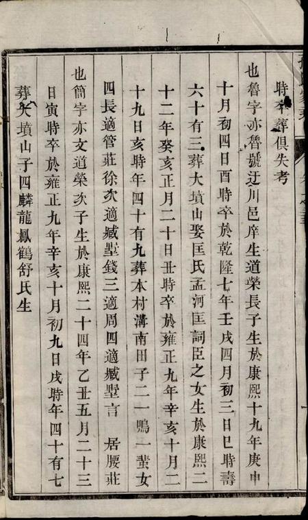 孙氏家乘.pdf电子版下载预览图1