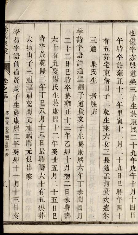 孙氏家乘.pdf电子版下载预览图2