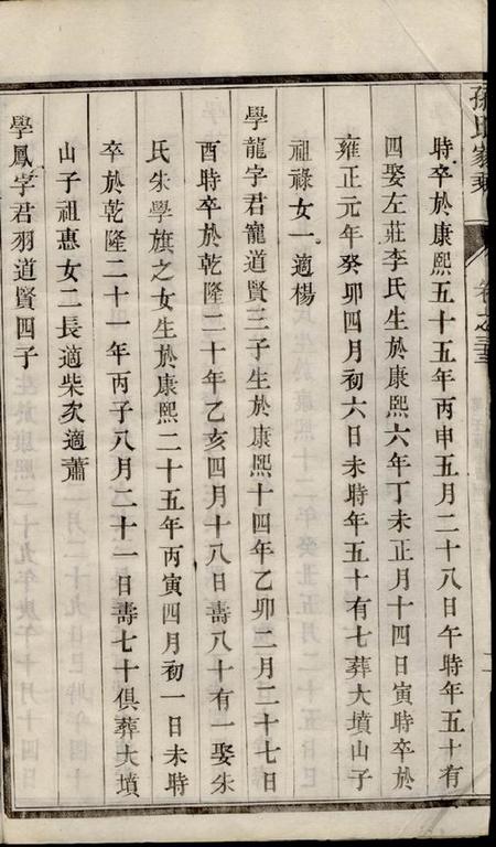 孙氏家乘.pdf电子版下载预览图3
