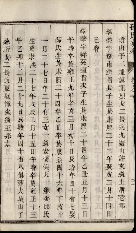 孙氏家乘.pdf电子版下载预览图5