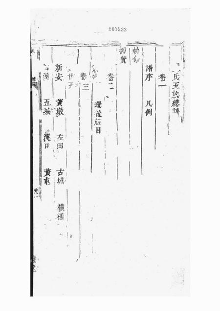 源远堂黄氏五族总谱八卷.pdf电子版下载预览图