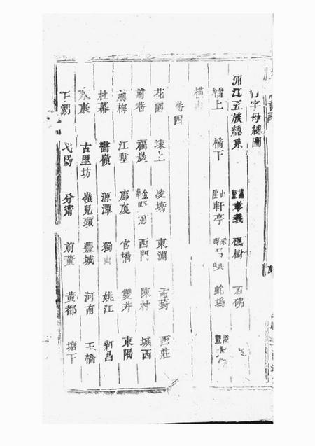 源远堂黄氏五族总谱八卷.pdf电子版下载预览图1