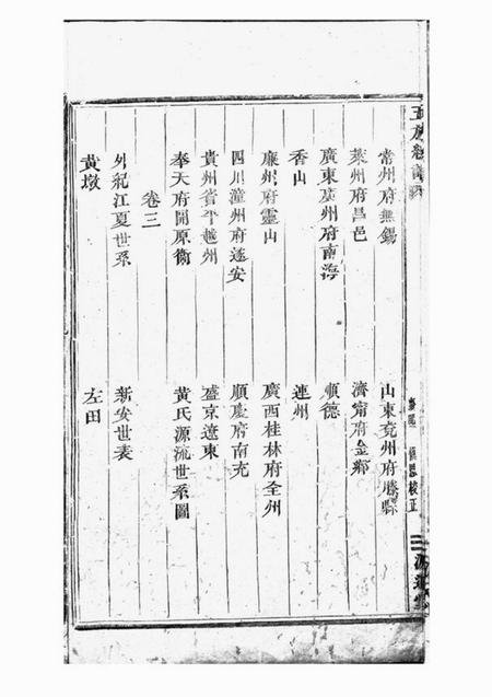 源远堂黄氏五族总谱十卷.pdf电子版下载预览图5