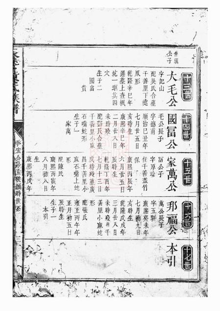 福建永安永安黄氏族谱不分卷.pdf电子版下载预览图2