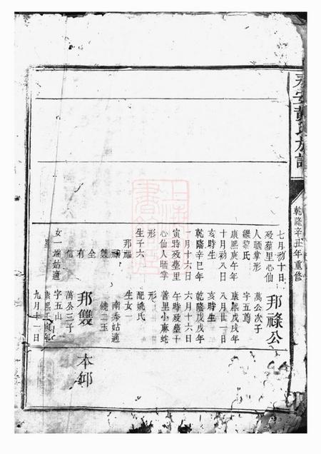 福建永安永安黄氏族谱不分卷.pdf电子版下载预览图3