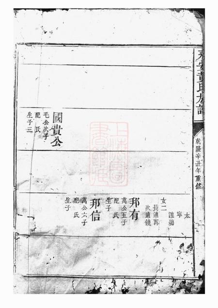 福建永安永安黄氏族谱不分卷.pdf电子版下载预览图5