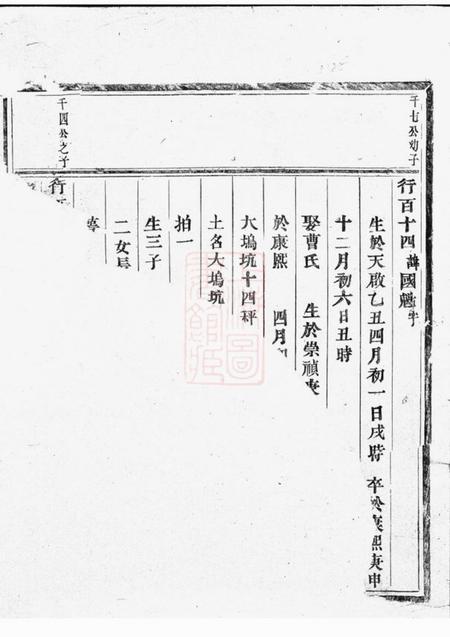 永康东阳黄氏宗谱.pdf电子版下载预览图
