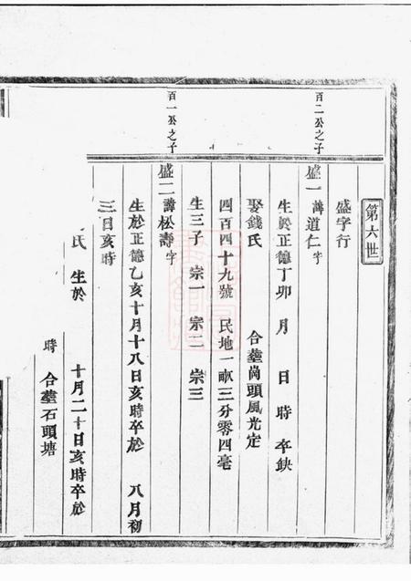 永康东阳黄氏宗谱.pdf电子版下载预览图2