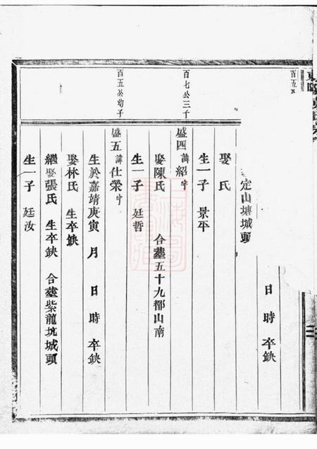 永康东阳黄氏宗谱.pdf电子版下载预览图3