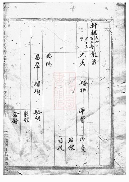 永康陬山黄东衢公家谱.pdf电子版下载预览图