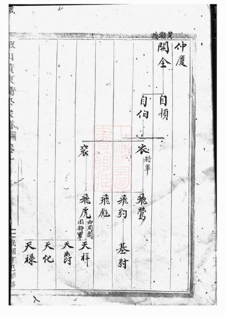 永康陬山黄东衢公家谱.pdf电子版下载预览图4