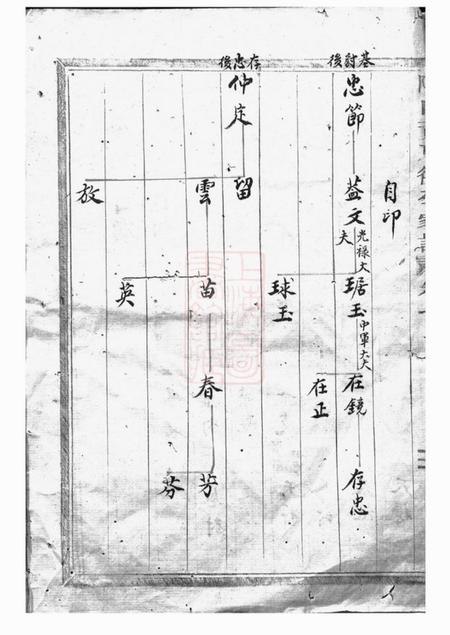 永康陬山黄东衢公家谱.pdf电子版下载预览图5