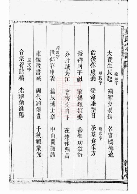 永兴江夏堂黄氏宗谱八卷.pdf电子版下载预览图5