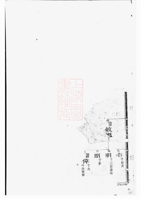 江山秀峰黄氏统宗世谱