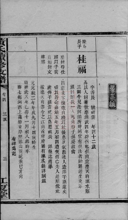 江夏堂黄氏续修支谱.pdf电子版下载预览图4