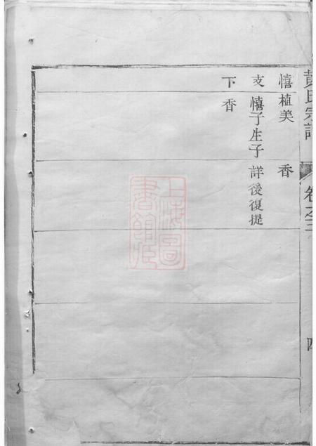 武进仁厚里黄氏宗谱.pdf电子版下载预览图5