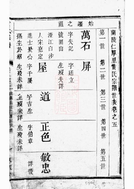 武进思诚堂兰陵仁厚里黄氏宗谱八卷.pdf电子版下载
