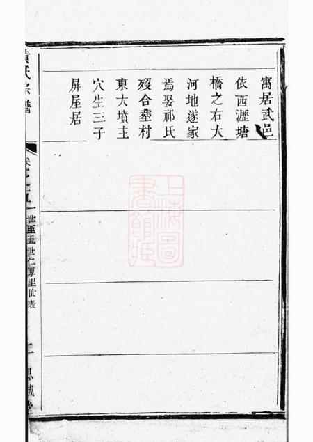 武进思诚堂兰陵仁厚里黄氏宗谱八卷.pdf电子版下载预览图2
