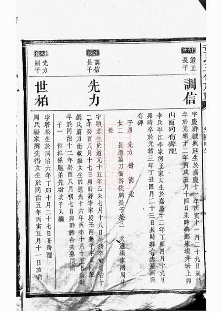 江夏堂青狮桥黄氏五修族谱.pdf电子版下载预览图1