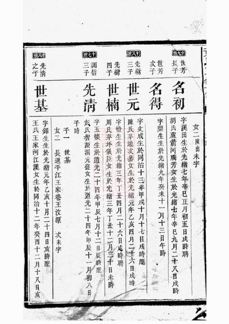 江夏堂青狮桥黄氏五修族谱.pdf电子版下载预览图3