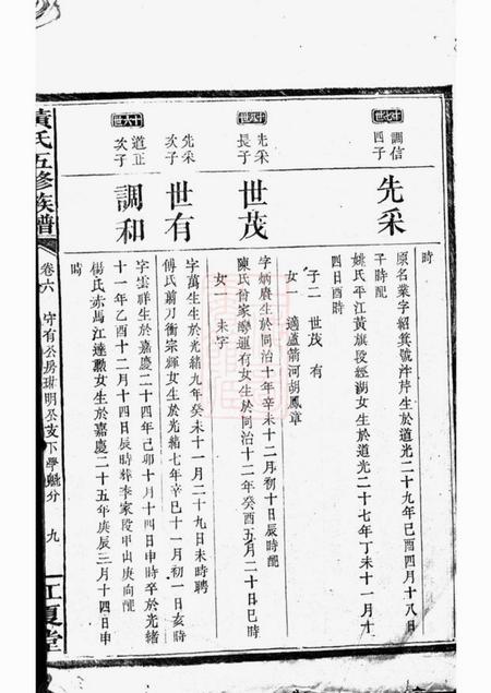 江夏堂青狮桥黄氏五修族谱.pdf电子版下载预览图4