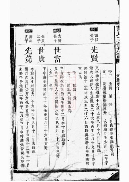 江夏堂青狮桥黄氏五修族谱.pdf电子版下载预览图5