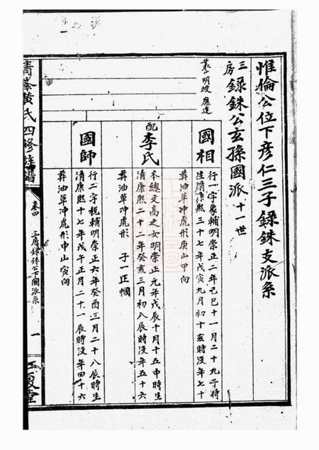 江夏堂青峰黄氏四修族谱.pdf电子版下载预览图2