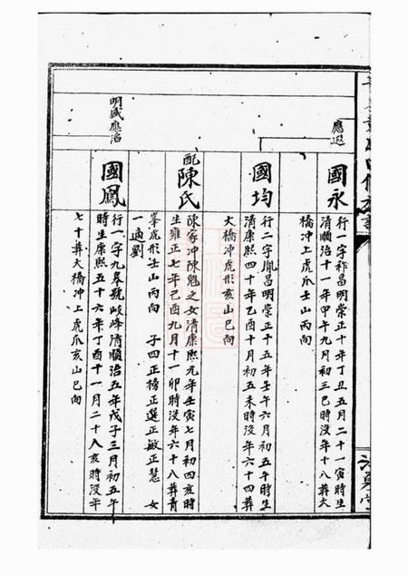 江夏堂青峰黄氏四修族谱.pdf电子版下载预览图5