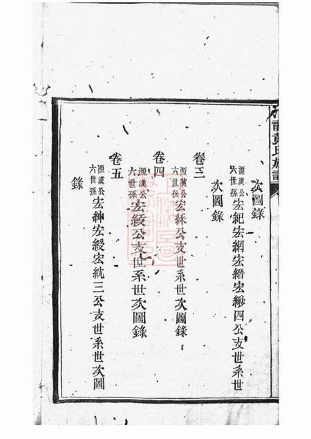 长沙汀龙黄氏族谱十二卷.pdf电子版下载预览图1