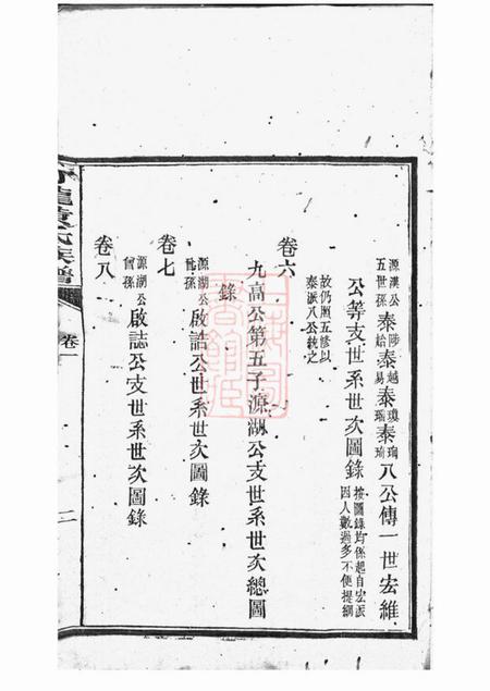 长沙汀龙黄氏族谱十二卷.pdf电子版下载预览图2