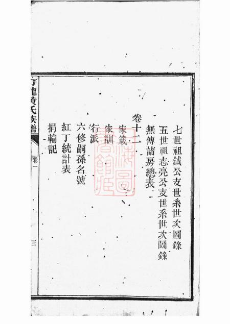 长沙汀龙黄氏族谱十二卷.pdf电子版下载预览图4