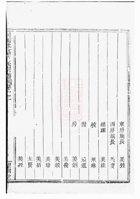 剡县望烟堂剡西杜墓黄氏宗谱六卷.pdf电子版下载预览图2