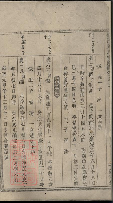 浙江浦江敦伦堂桃溪黄氏宗谱.pdf电子版下载预览图1