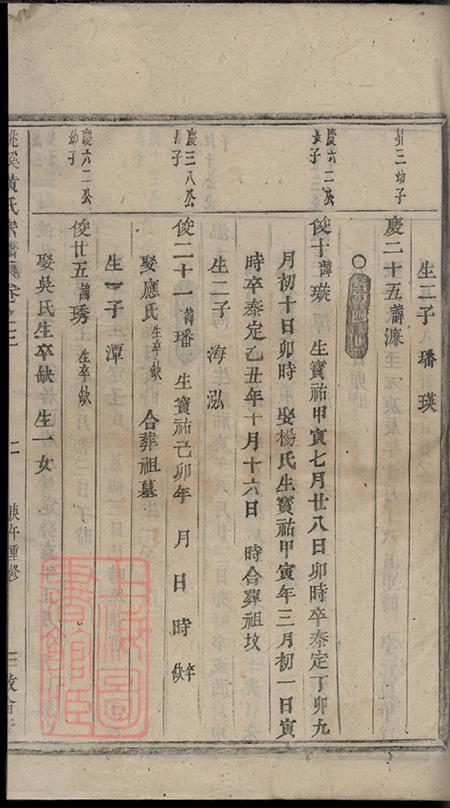 浙江浦江敦伦堂桃溪黄氏宗谱.pdf电子版下载预览图2