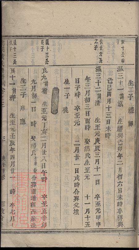 浙江浦江敦伦堂桃溪黄氏宗谱.pdf电子版下载预览图4