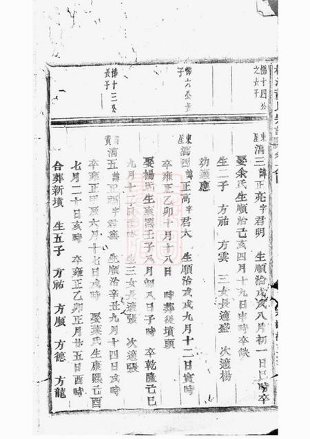 浦江敦伦堂桃溪黄氏宗谱.pdf电子版下载预览图1