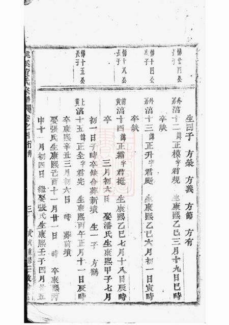 浦江敦伦堂桃溪黄氏宗谱.pdf电子版下载预览图4