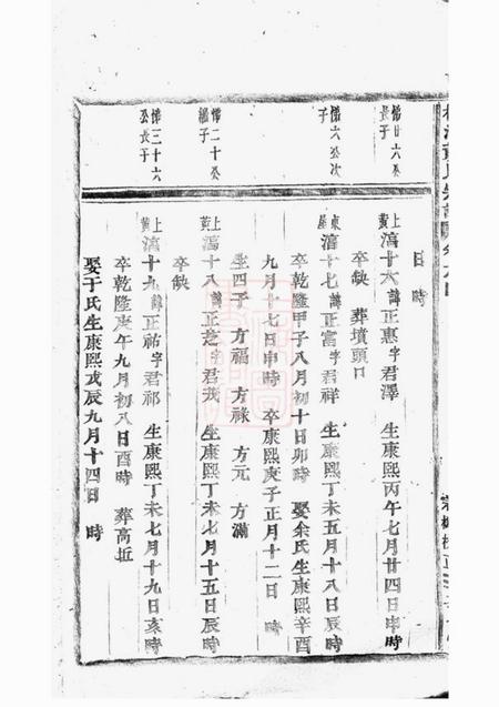 浦江敦伦堂桃溪黄氏宗谱.pdf电子版下载预览图5